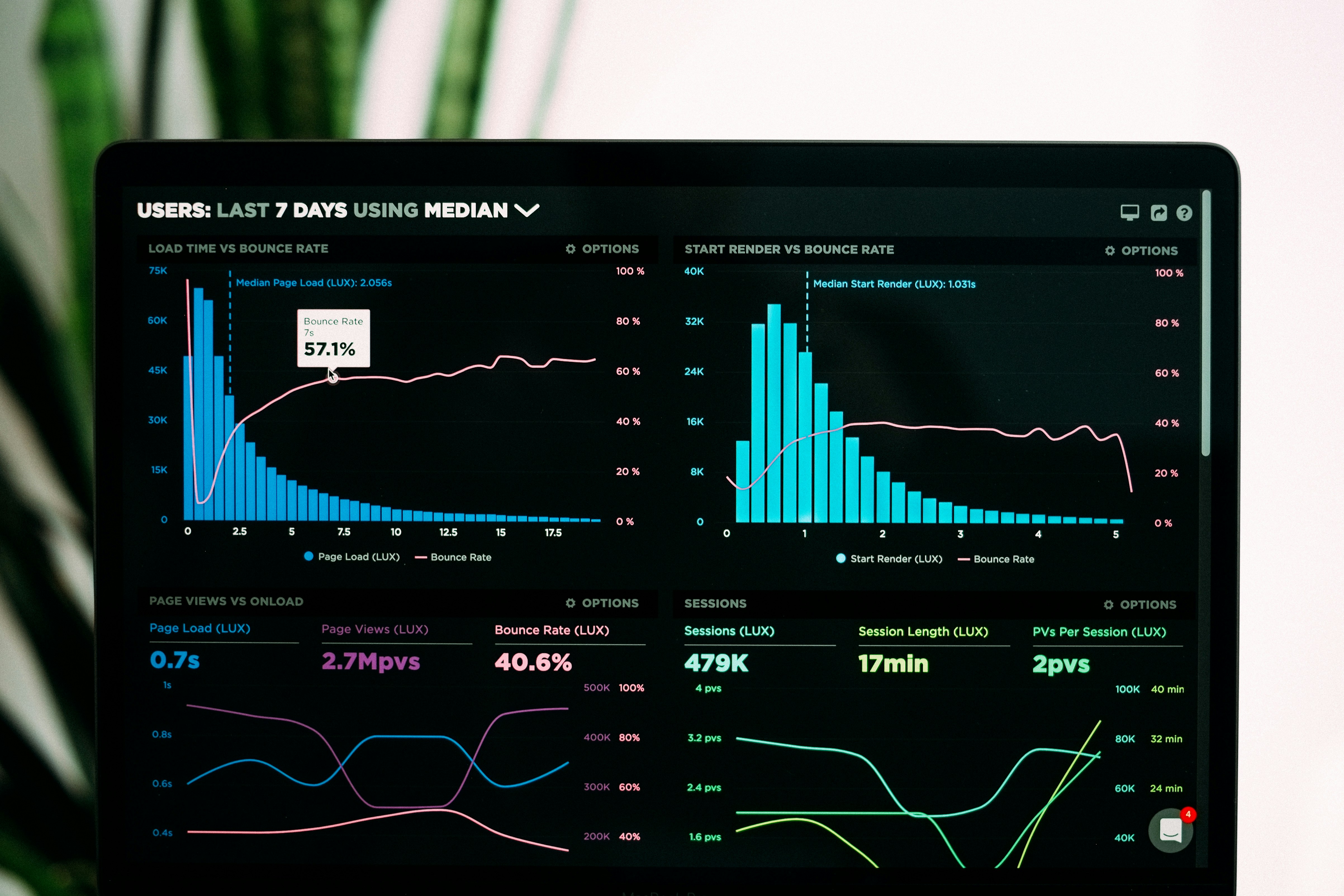 Blog post thumbnail about AI benchmarks